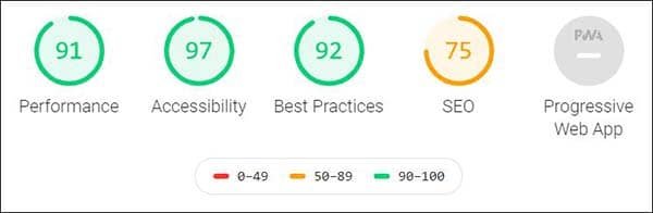 GeneratePress Review - Google Lighthouse - performance, accessibility, best practices, SEO, progressive web app